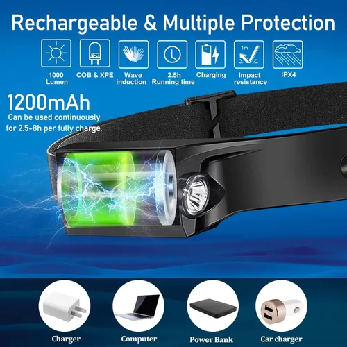 Miniatura 7 de Bud K Paquete de 12 linternas frontales recargables, linternas de 1000 lúmenes para adultos, linterna frontal de haz ancho de 230 grados y foco