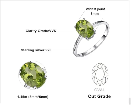 Miniatura 2 de JewelryPalace Anillos de compromiso solitario de plata de ley 925 chapados en oro de 14 quilates con piedra natal de granate, peridoto de amatista