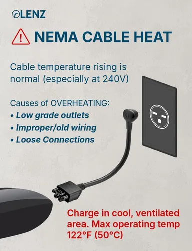 Miniatura 3 de LENZ Adaptador NEMA 6-15: compatible solo con el cargador móvil Tesla Gen 2 y 3, este adaptador se conecta a su toma de corriente de 240 V 6-15 a 12