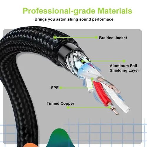Miniatura 3 de Paquete de 2 cables de micrófono de interconexión TS mono de 3 pines hembra a 1/4 de pulgada (Jack 0.250 in), cable de micrófono TS de interconexión