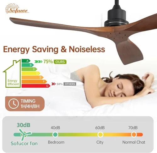 Miniatura 3 de Sofucor - Ventilador de techo de 52 pulgadas sin luces, moderno, de madera maciza, con control remoto, 5000 CFM de alto flujo de aire, motor CC