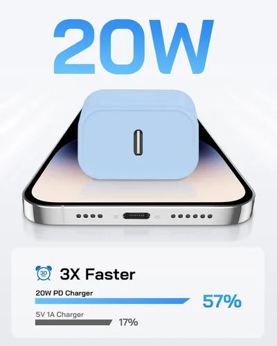 Miniatura 2 de AISNI Cargador para iPhone de carga rápida, paquete de 4 unidades de 20 W PD USB C con cable de carga rápida de 6 pies certificado MFi para iPhone