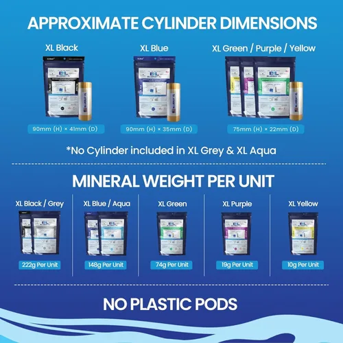 Miniatura 4 de Purificador mineral XL Purple & Catalyst™ - Clarificador de agua para jacuzzis y piscinas con paquete mineral y ionizador de cobre - Unidad