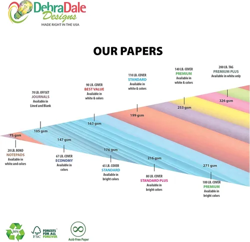 Miniatura 5 de Debra Dale Designs - Bloc de notas blanco de 5 × 7 – 13 blocs de notas sin rayas con respaldo de aglomerado – Bloc de notas duradero para el trabajo