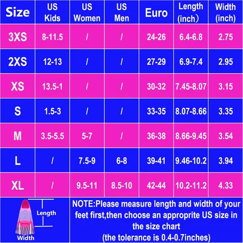 Miniatura 146 de Gugmoy Kids Swim Fins,Comfortable Silicone Flippers for Swimming and Diving,Size Suitable Beginners Kids Girls Boys Adults