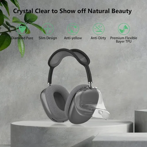 Miniatura 2 de Aircawin Funda transparente para AirPods Max, funda transparente a prueba de golpes para Airpods Max, funda protectora de TPU suave antiarañazos,