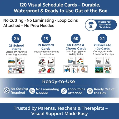 Miniatura 5 de Programa visual para niños – 133 tarjetas de plástico duraderas con imágenes y monedas con lazo suave Tabla de rutina diaria y recompensas por