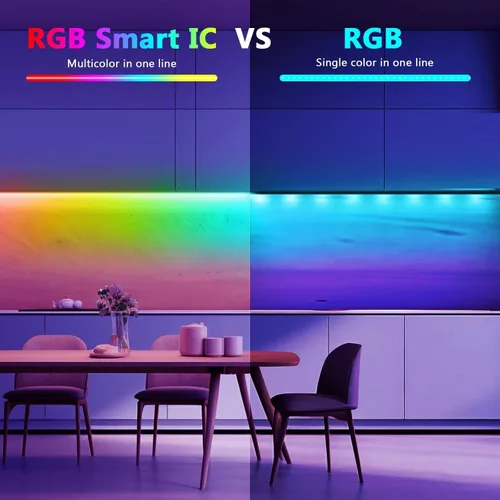Miniatura 6 de GUPUP Tira de luces LED COB RGB Smart IC de 16.4 pies, tira de luz de persecución de color direccionable, 24 V 2880 LED, kit de iluminación de cinta