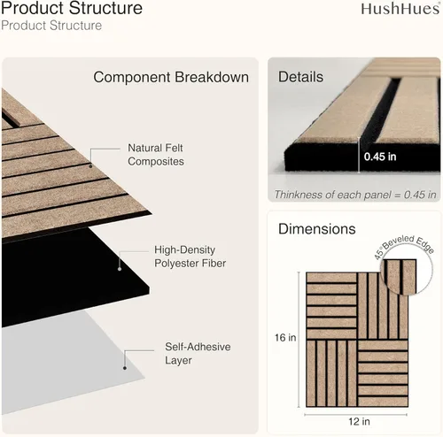 Miniatura 4 de Paquete de 12 paneles acústicos, paneles de pared acústicos grandes de 16 x 12 x 0.4 pulgadas, paneles autoadhesivos de absorción de sonido