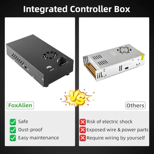 Miniatura 5 de FoxAlien Kit de actualización CNC 300 W DC husillo fresado motor para Masuter 4040, Masuter Pro, Masuter 3, 3018-SE V2 CNC Router máquina de grabado
