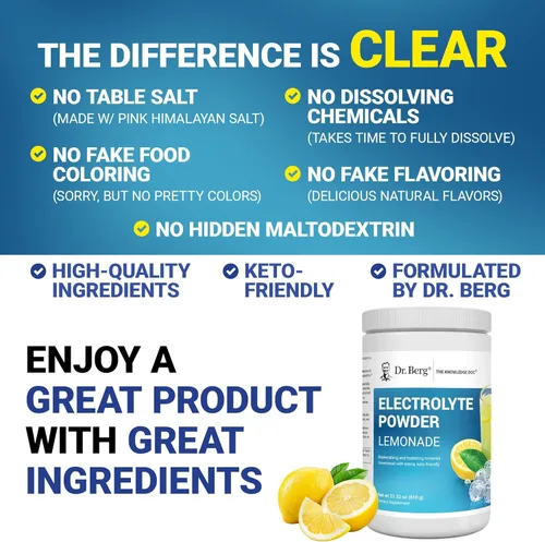 Miniatura 5 de Dr. Berg's Original Keto Electrolitos en polvo (100 porciones) - Cero ingredientes artificiales, polvo de electrolito sin azúcar, sin maltodextrina