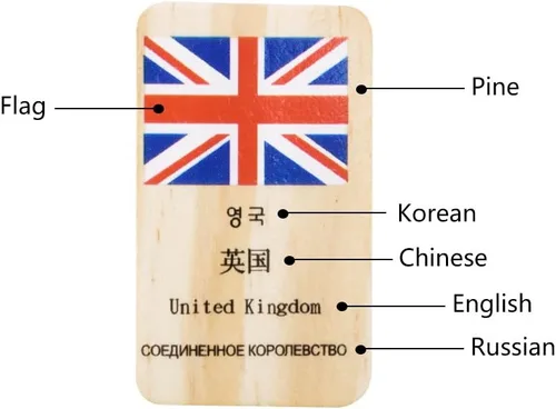 Miniatura 4 de HSOMiD Juguetes educativos de madera para niños Bandera del Mundo Aprendizaje Juguete Educativo (Domino)