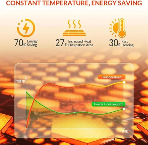 Miniatura 4 de Heated Floor Rug- Electric Heated Carpet Floor Heating Mats with 60 Levels Adjustable Thermostat, 12 Hour Timing,Infrared Radiant Electric Heated