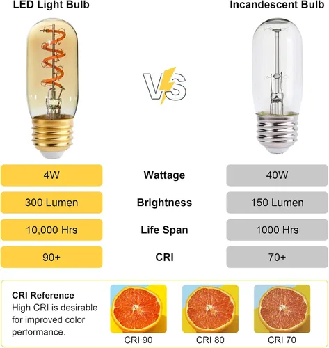 Miniatura 3 de Paquete de 6 bombillas LED E26 regulables equivalentes a 25-40 vatios, T32 T12 2200 K, bombillas Edison de baja potencia de 4 W para dormitorio