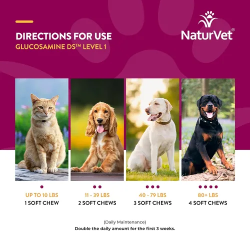 Miniatura 7 de NaturVet Glucosamina DS Nivel 1 Mantenimiento, Suplemento de apoyo para el cuidado de las articulaciones para perros y gatos, masticables suaves