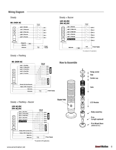 Miniatura 2 de PME-02-R, accesorio de luz de señal MENICS, módulo LED de 1.772 in, rojo (para luces PME)