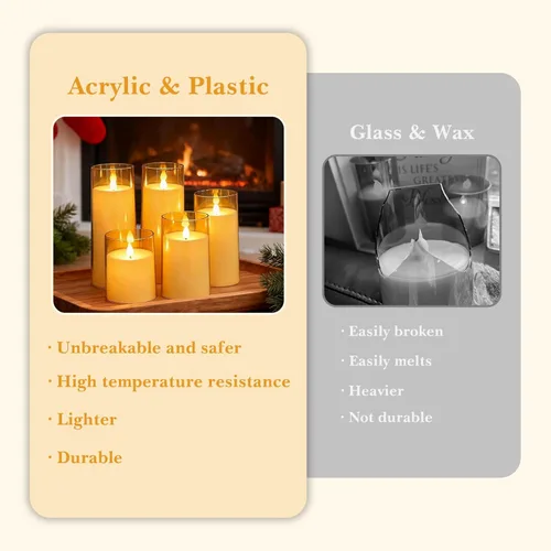 Miniatura 3 de Fo32won Velas LED ámbar sin llama que funcionan con pilas con temporizador remoto, paquete de 5 velas acrílicas parpadeantes 3D para el hogar, sala