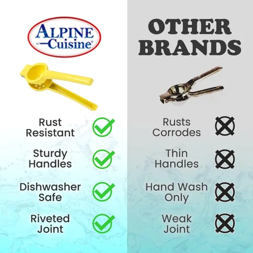 Miniatura 7 de Alpine Cuisine Exprimidor de limón resistente de 2.95 pulgadas – Exprimidor manual de cítricos de aluminio, prensa manual de cítricos, prensa