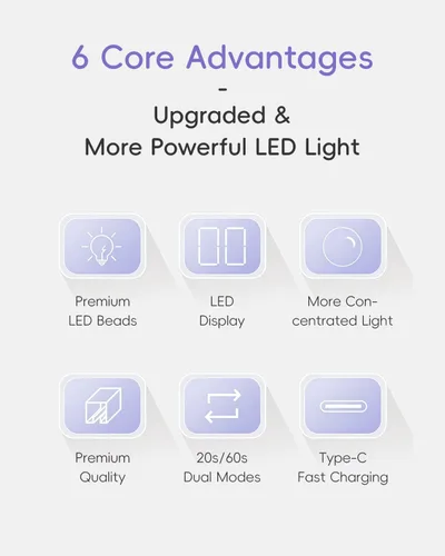 Miniatura 6 de Luz UV de mano para uñas de gel - Secador de esmalte de gel de mano inalámbrico, mini lámpara de uñas, 2 modos de temporizador y carga rápida USB-C