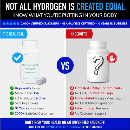 Miniatura 3 de DRINK HRW Tabletas de agua de hidrógeno molecular de rejuvenecimiento: 12 ppm H2, patentado, fabricado en EE. UU., Suplemento de hidrógeno
