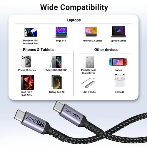Miniatura 6 de Paquete de 2 cables USB 4 de 1 pie, cable USB C a USB C de 240 W, transferencia de datos de alta velocidad de 40 Gbps y salida de video de pantalla