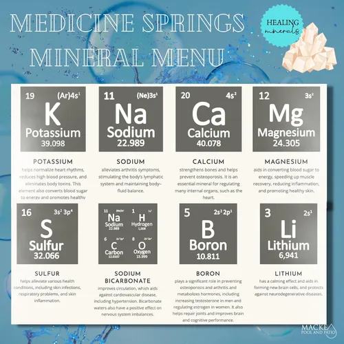 Miniatura 6 de Sumérgete en aguas termales de todo el mundo con la sal marina muerta de Medicine Springs para remojar y bañarte en minerales de baño. Añade estas