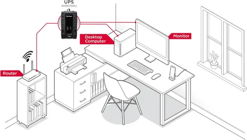 Miniatura 9 de UPS con visor LCD CyberPower AVRG900LCD 900 VA 750VA Negro