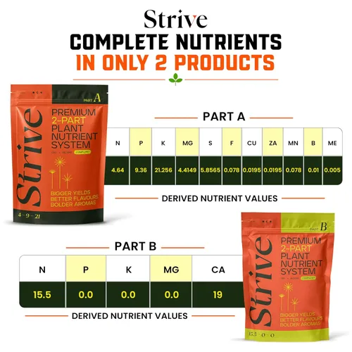 Miniatura 8 de Strive Fertilizer Part A Package – Nutrientes hidropónicos generales Veg + Bloom – Alimento vegetal de primera calidad para interiores, exteriores