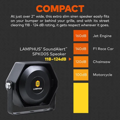 Miniatura 2 de LAMPHUS SoundAlert kit de amplificador de bocina de aire para policía de 100W [altavoz delgado de 118-124 dB]