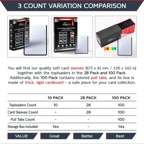 Miniatura 4 de Quiver Time Cargadores superiores de 3 x 4 de alta calidad para tarjetas, fundas duraderas de plástico duro para tarjetas, para deportes, béisbol