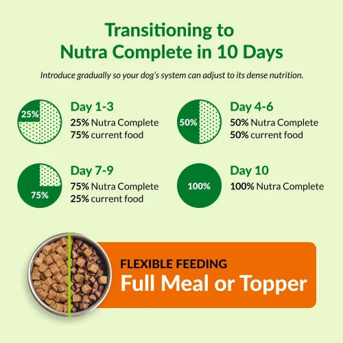 Miniatura 4 de ULTIMATE PET NUTRITION Nutra Complete - Alimento para perros 100% liofilizado crudo formulado por veterinarios con antioxidantes, prebióticos
