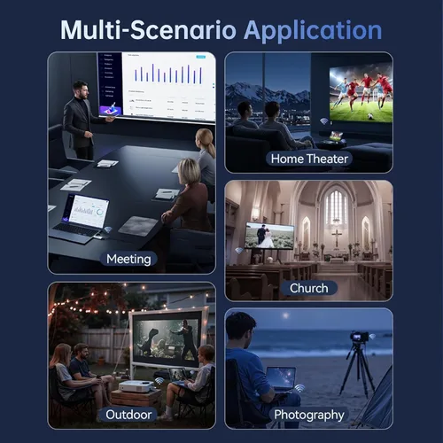 Miniatura 3 de Transmisor y receptor HDMI inalámbrico 328FT/100M, Plug & Play Portátil 5G+2.4G Extensor 4K Decodificación Entrada 1080P@60Hz Salida para Video