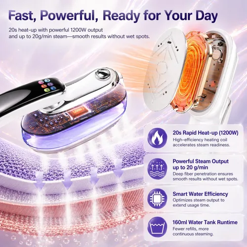 Miniatura 4 de Vaporizador portátil de viaje para ropa, vaporizador de mano de 1200 W con calentamiento rápido de 20 segundos, plancha de vapor 2 en 1