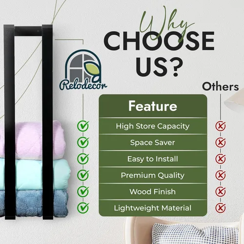 Miniatura 5 de Estante de pared para mantas: estante flotante para sala de estar y dormitorio, soporte rústico para mantas montado en la pared, organizador de ropa