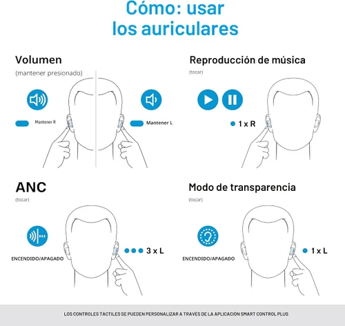 Miniatura 13 de Sennheiser MOMENTUM True Wireless 4 Negro Cobre
