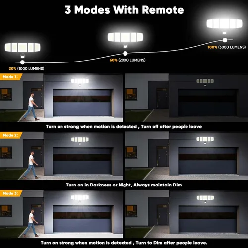 Miniatura 4 de MDCMDCM Luces solares de movimiento para exteriores, con cable de 16.4 pies, luces LED de seguridad de 3000 lm para exteriores del atardecer al