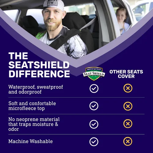 Miniatura 8 de UltraSport Protector de Asiento de Coche Impermeable con Toalla, Ajuste Universal, Protector de Asiento Delantero Antisudor y Antiolor, Secado