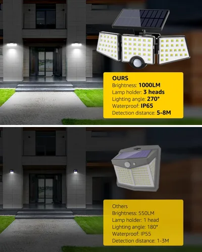 Miniatura 8 de LE - Luces solares para exteriores, luces solares para exteriores con sensor de movimiento, alto brillo WL4000, 3 cabezales ajustables ángulo