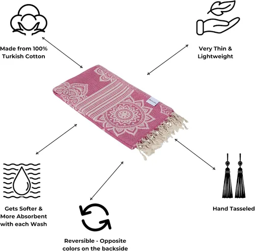 InfuseZen Peshtemal 100% algodón, toalla turca reversible para el baño, playa o piscina, toalla fina para viajes, gimnasio, yoga, spa, 68 x 37