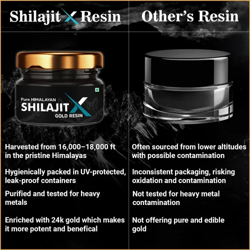 Miniatura 9 de NOTTY BOY Resina pura de oro Shilajit X del Himalaya 0.71 oz - Oro de 24 quilates, más de 80 minerales traza, alto ácido fúlvico, 100% ayurvédico