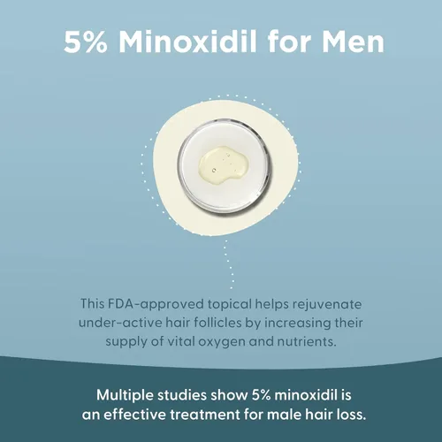 Miniatura 5 de Shapiro MD Hair Growth Experts Minoxidil Solución tópica al 5% para el crecimiento del cabello de los hombres, el suero promueve el crecimiento