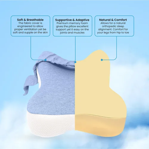 Miniatura 5 de Lumia Wellness Almohada ortopédica larga para dormir de lado, soporte contorneado muslos y rodillas para ciática, cadera trasera, alivio calmante
