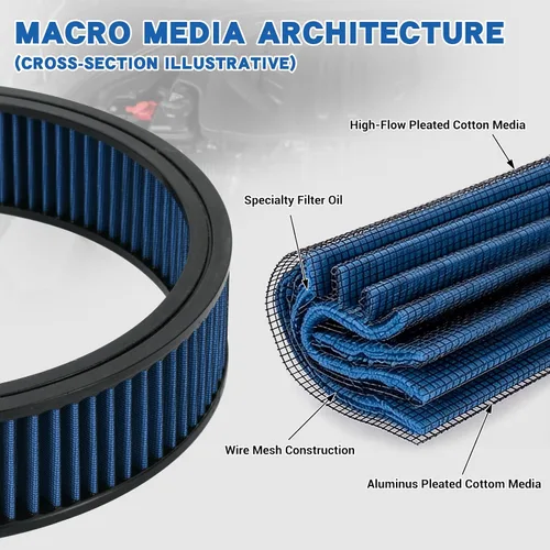 Miniatura 4 de PTNHZ Conjunto de filtro de filtro de aire redondo de 14 x 3 pulgadas con caburetor de tapa de flujo alto compatible con Chevrolet GMC Ford (azul)