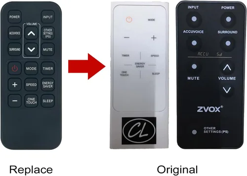 Miniatura 2 de RG15A (B)/E Reemplazo de control remoto para Toshiba Magnavox Midea Aire acondicionado, repuesto funciona para ZVOX AccuVoice TV Soundbar altavoz