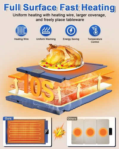 Miniatura 4 de Tapete de calentamiento para alimentos, tapete de calentamiento rápido de alimentos de superficie completa, bandeja de calentamiento eléctrica