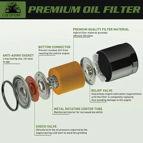 Miniatura 4 de LOCOPOW Filtro de aceite 2540086 2540122 para Polaris Ranger570 700 800 900 1000 2004-2018 Ranger XP 1000 900 800 700 RZR 800 900 Sportsman 800 700