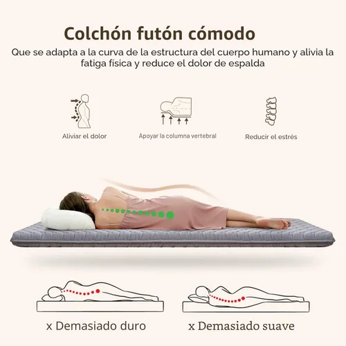 Miniatura 4 de Colchón de espuma de alta calidad para futón japonés, tamaño Queen de 60 x 80 pulgadas, 100% espuma de alta densidad, cómodo colchón de suelo, Gris