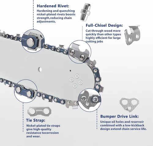Miniatura 3 de Paquete de 3 cadenas de motosierra de 18 pulgadas, paso de 0.325", calibre de 0.058", 72 eslabones de transmisión para X-Cut S35G Husqvarna 543XP
