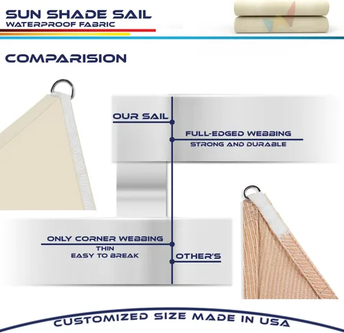 Miniatura 5 de Windscreen4less Toldo rectangular impermeable de 8 x 12 pies, con bloqueo UV, para patio trasero, terraza, balcón, pérgola, jardín (beige)