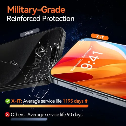 Miniatura 2 de X-it Protector de pantalla de privacidad compatible con iPhone 17 Pro [9H+ grado militar a prueba de roturas y 100% antiespía], vidrio templado